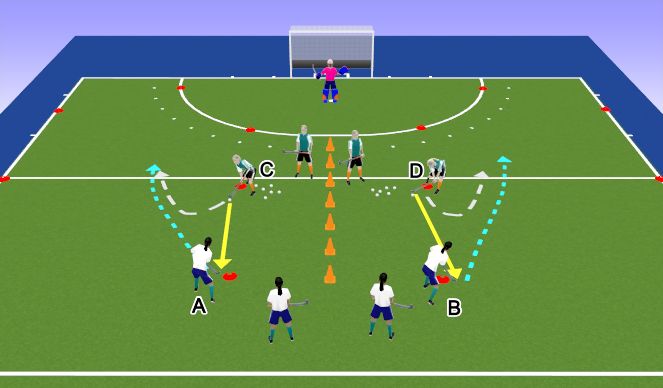 NFHCA Field Hockey Drill of the Week Mirror Attack Defense