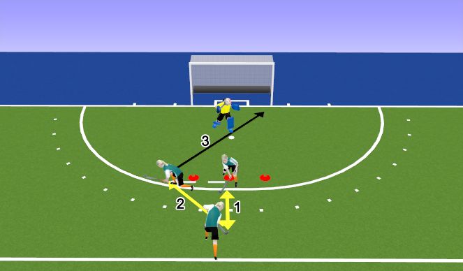 One Touch Shooting for the NFHCA Field Hockey Drill of the Week