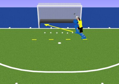 Solo Summer Drills – Goalkeeping