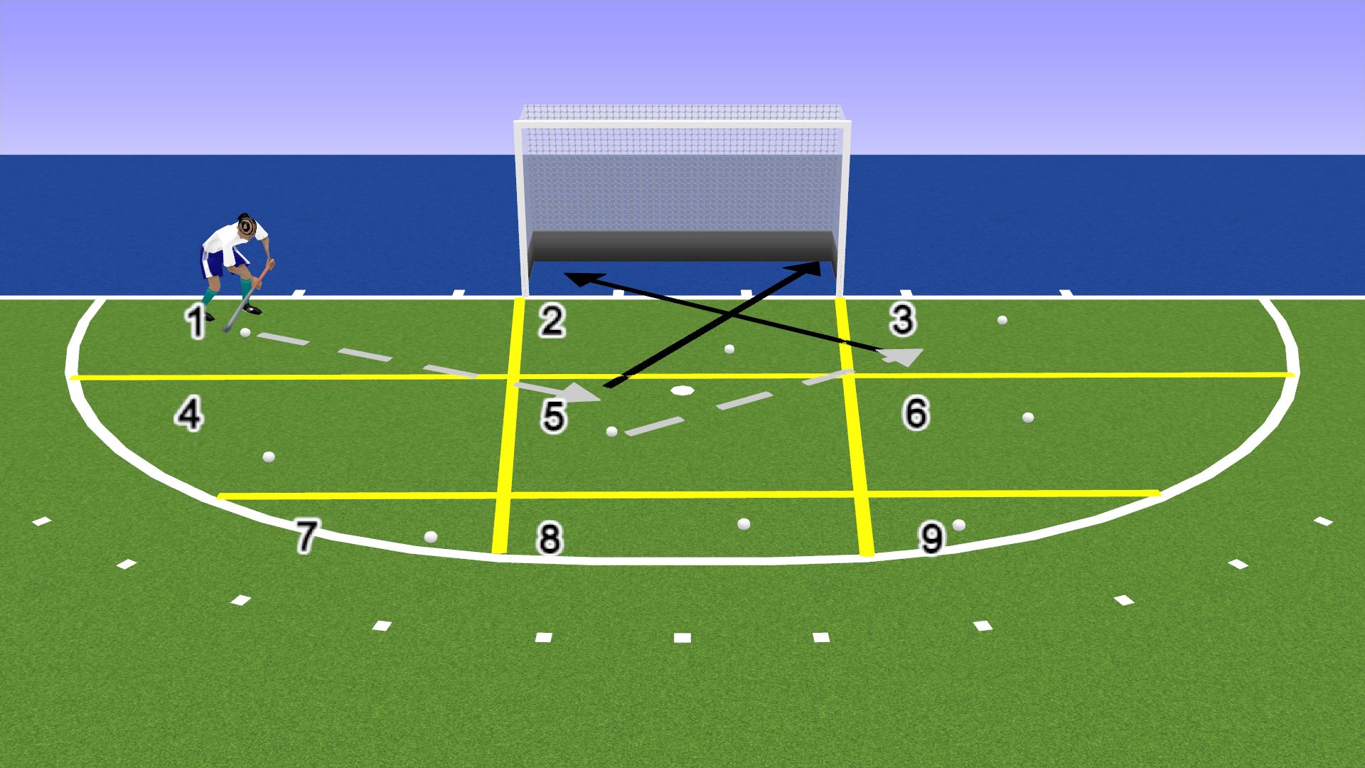 NFHCA Drill of the Week, Solo Summer Series, Shooting Phase 3