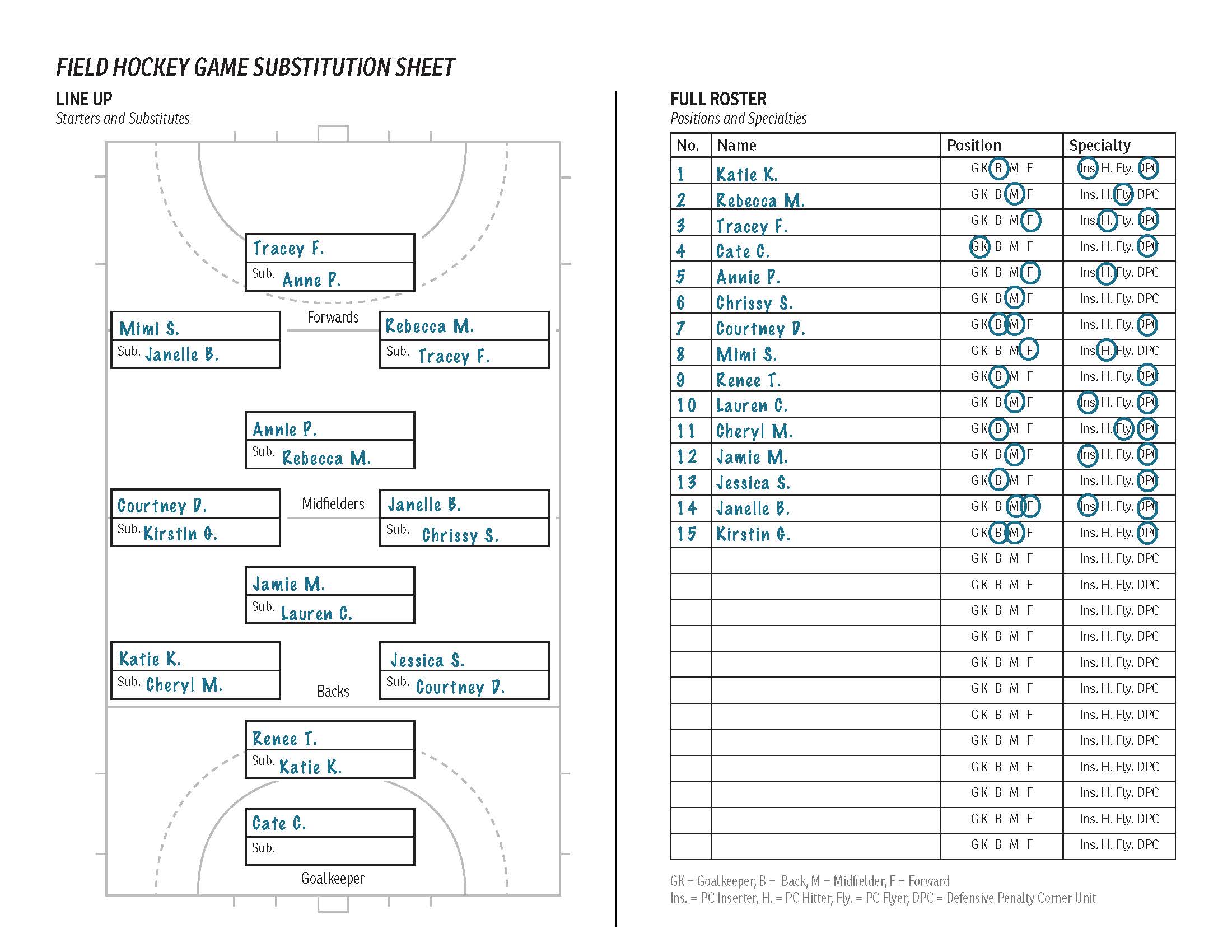 NFHCA basic field hockey substitution sheet with examples