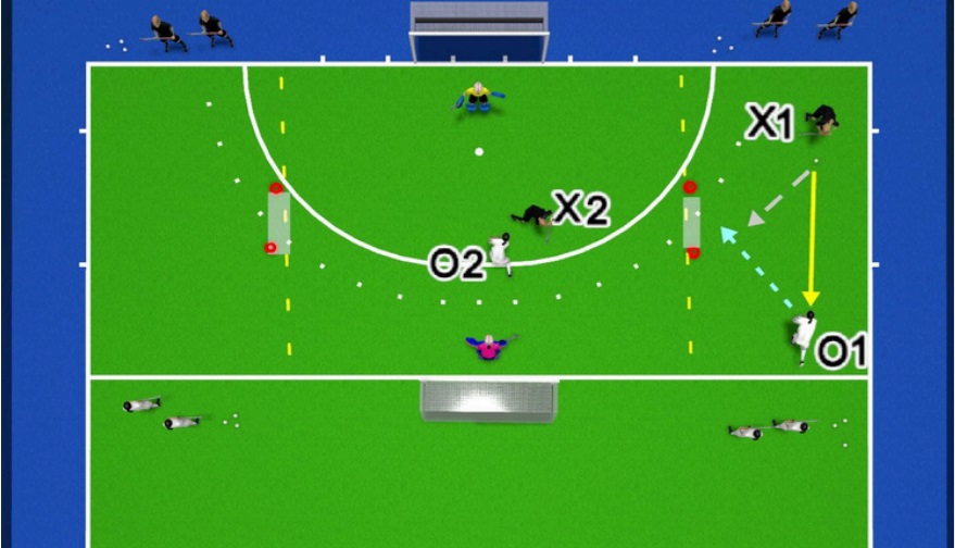 NFHCA Field Hockey Drill of the Week, 4-2-1 Drill