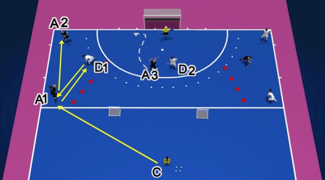 NFHCA Field Hockey Drill of the Week, 4-2-1 Drill