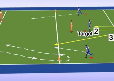 Target/Vision Player Drill