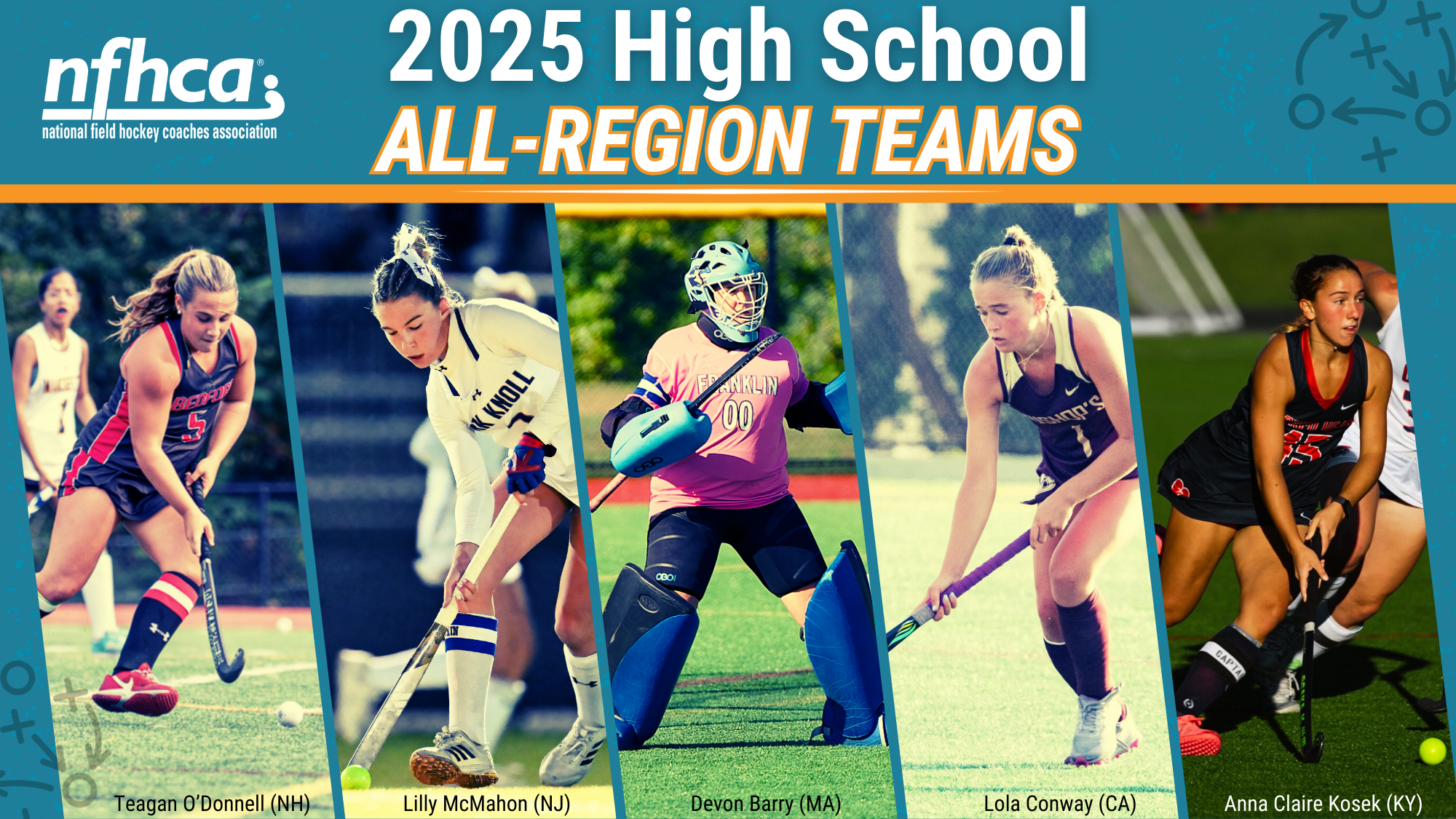 2025 High School All-Region