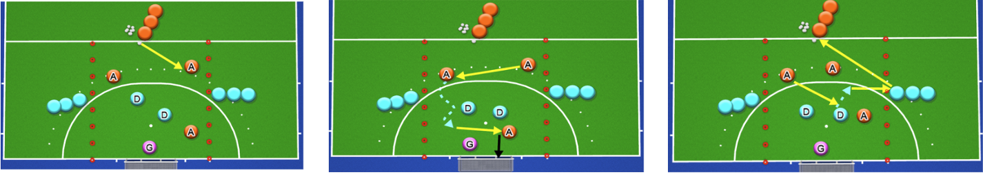 NFHCA Field Hockey Drill of the Week, Earn It!